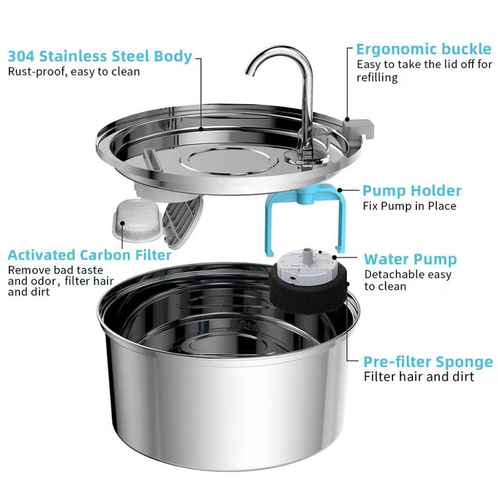 FURRYNOOK-Automatic Pet Water Fountain